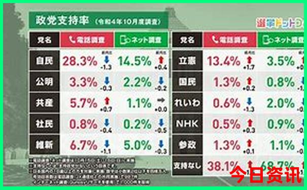 辽宁带孩子旅游适合去哪里